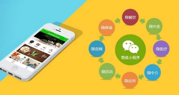 關于鎮江小程序開發外包哪家好的信息