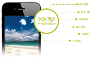 票務(wù)系統(tǒng) 成熟的商用票務(wù)系統(tǒng)軟件開(kāi)發(fā)商 行業(yè)app定制開(kāi)發(fā)