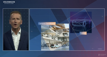 大眾集團(tuán)2021銷量下滑6.3% 但稅后利潤增長74.8%